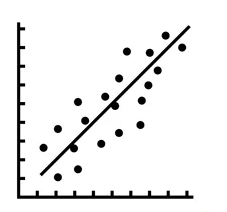 Simulador de Regresiones